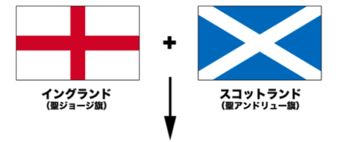 10分でザクっとイギリス王室史 華麗なる王室 その歴史は血で血を洗うパワハラ史だった 大人の美術館 10分でザクっとイギリス王室史 華麗なる王室 その歴史は血で血を洗うパワハラ史だった 大人の美術館
